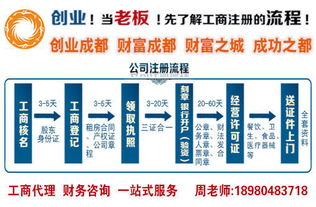 青羊區公司注冊代辦優劣解析 專業省心與潛在風險的權衡